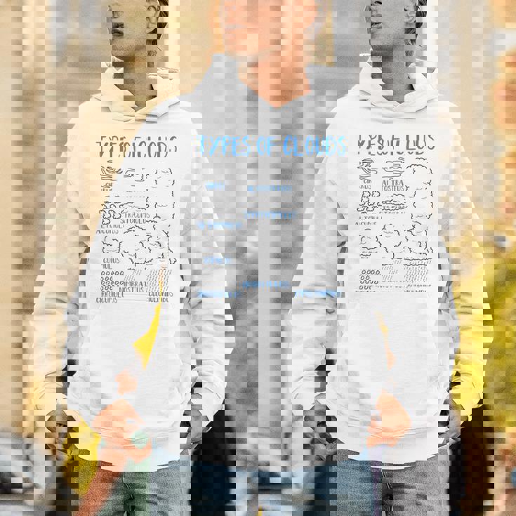 雲の種類 気象学者 予測 天気 雲 Hoodie