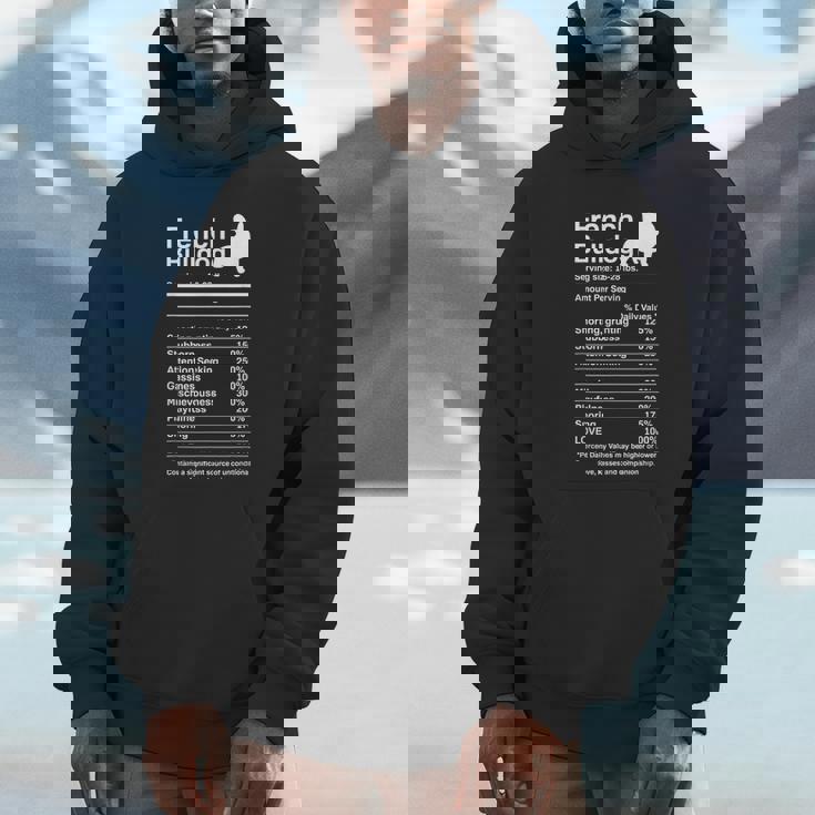 French Bulldog Facts Nutrition Frenchie Lover Unisex Hoodie