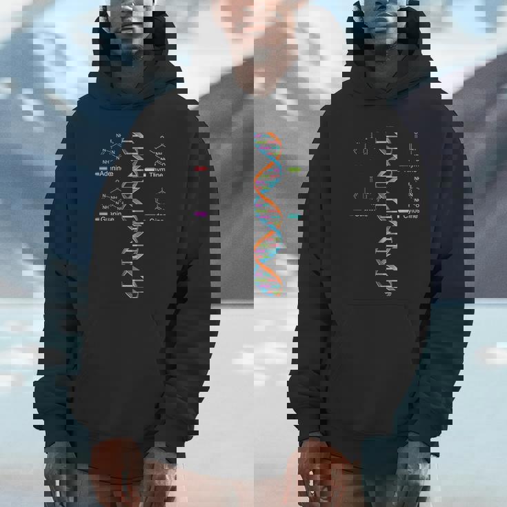 Nerdy Dna Helix 遺伝学 進化 生物学 科学教師 パーカー