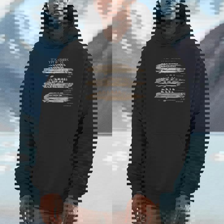 Polypterus Bichir ポリプテルスタイプ水族館フィッシュモンスターフィッシュキーパーアクアリストギフト Hoodie