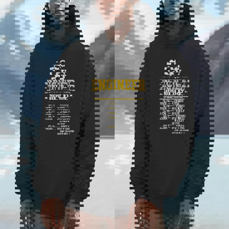 おかしいエンジニア時給工学設計労務レート パーカー