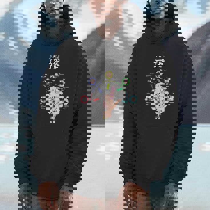 腐敗の段階 法医学 監察医 病理学エンバーマー 葬儀ディレクター パーカー