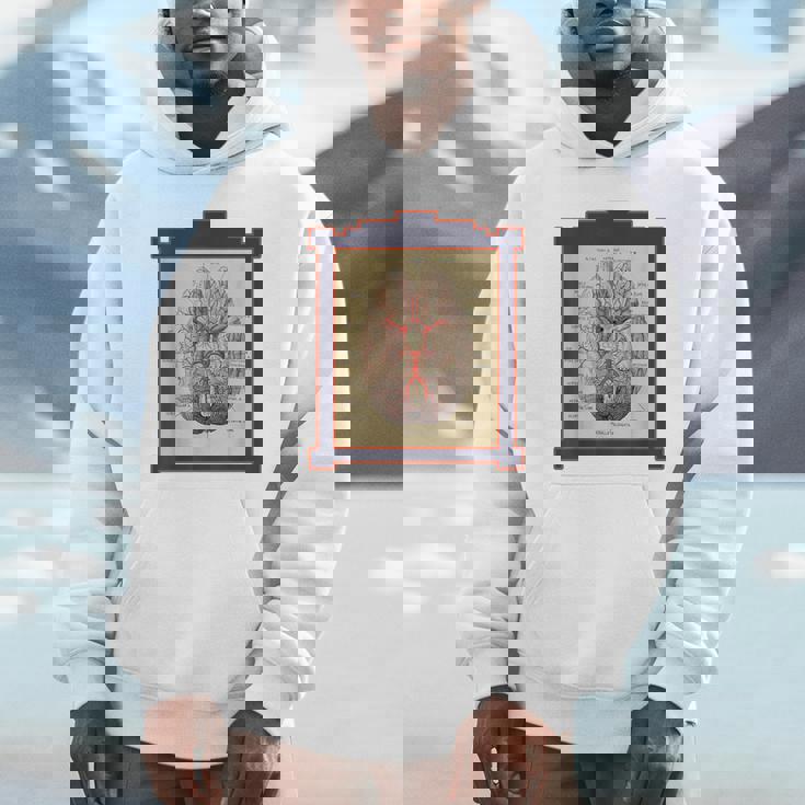 ヴィンテージ 人間の脳 解剖図 パーカー