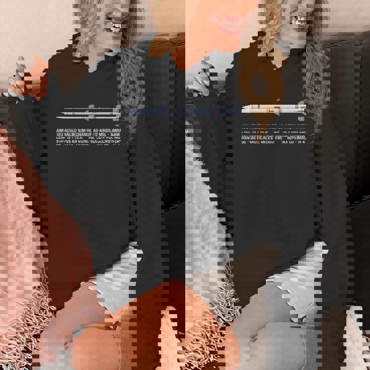 Aim-120 Amraam 空対空ミサイルの図 パーカー