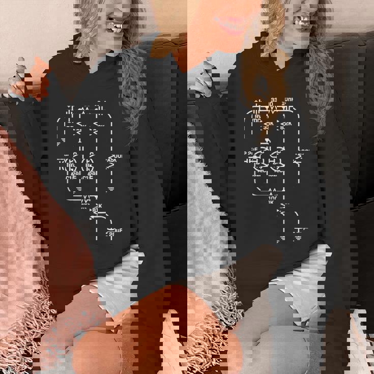 Fuzz Pedal スケマティック回路 ハンドワイヤー ミュージシャン ギフト Hoodie