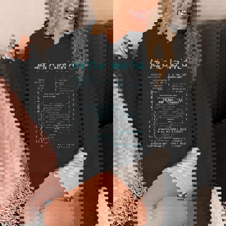 Hello World Includetdio Int Main パーカー