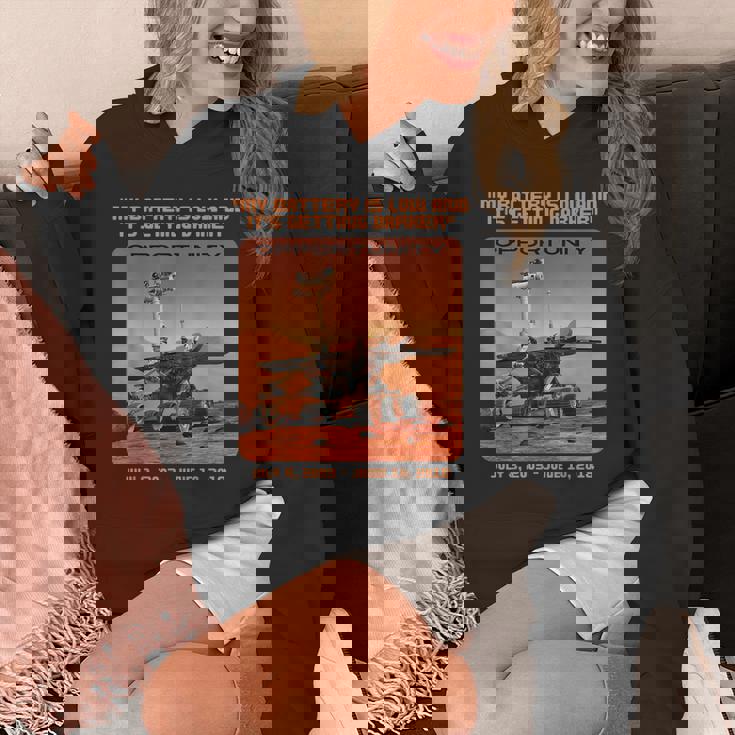 オポチュニティ 火星探査機 最後の言葉 パーカー