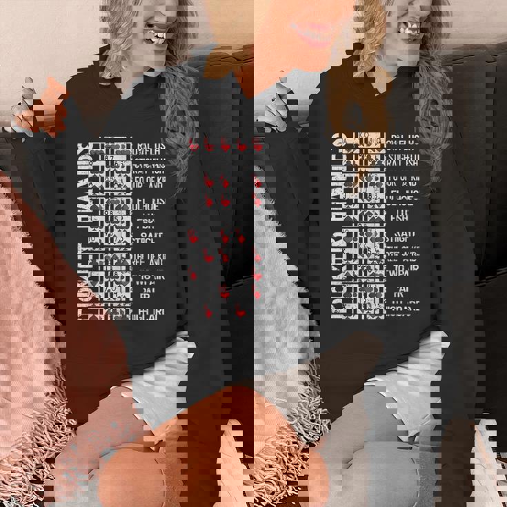 ポーカーハンド チートシートカード カジノゲーム 面白いプレイヤーギフト Hoodie