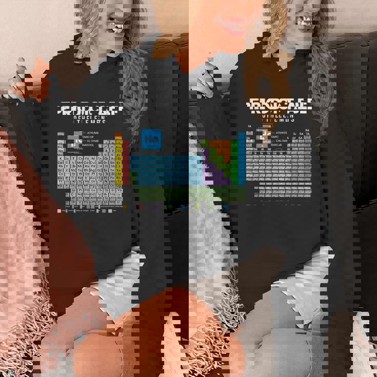 元素周期表 化学 Hoodie
