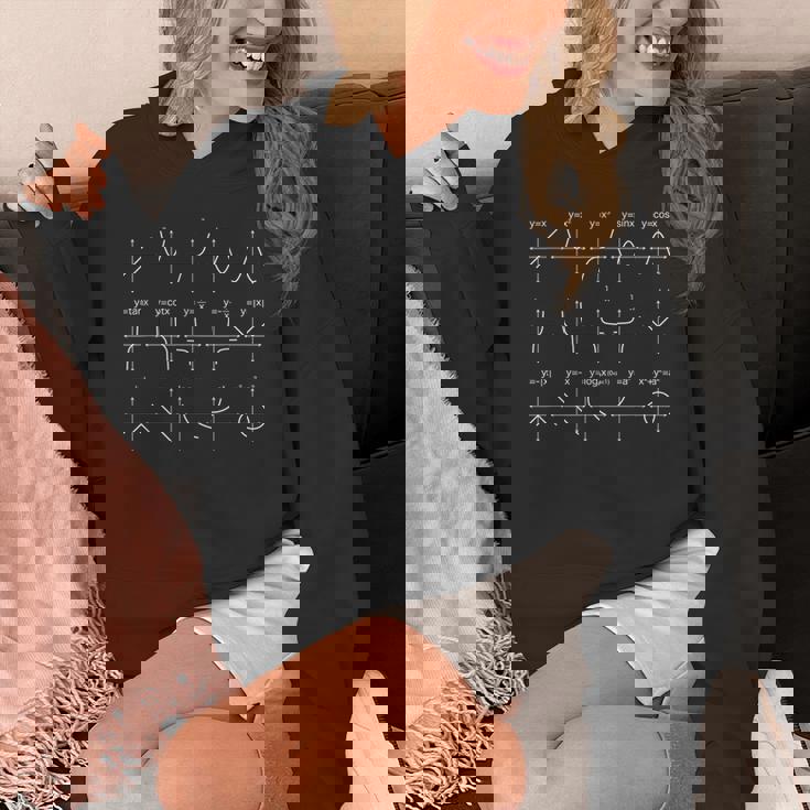 数学 算数 関数 代数 グラフ 方程式 面白い おもしろ ユーモア ギャグ お笑い Hoodie