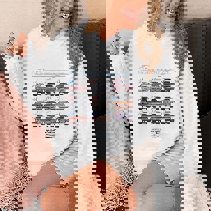 Evolution Charger スーパービー ホットロッド マッスルカー マグナム ウェッジ パーカー