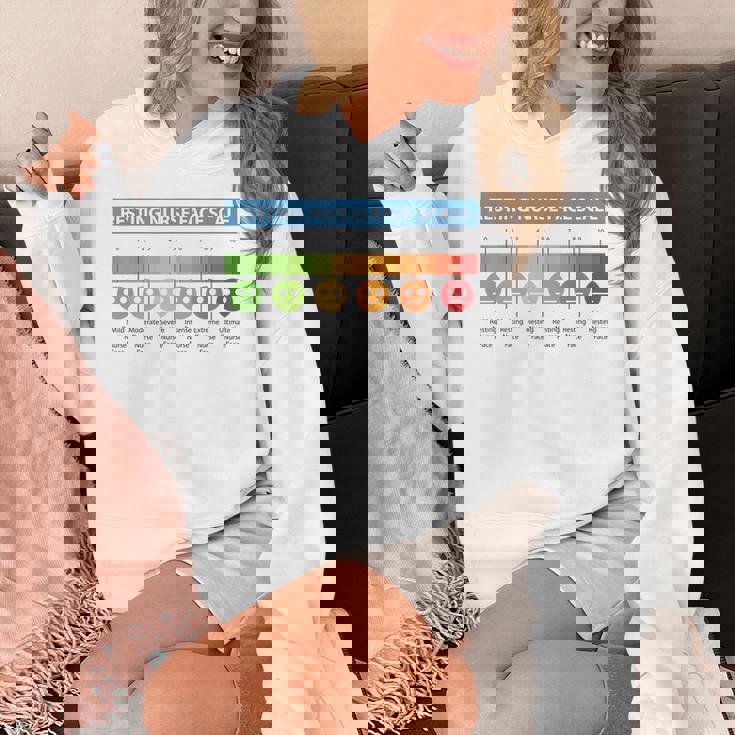 ペインスケール 安静時ナースフェイススケール ナースムード パーカー