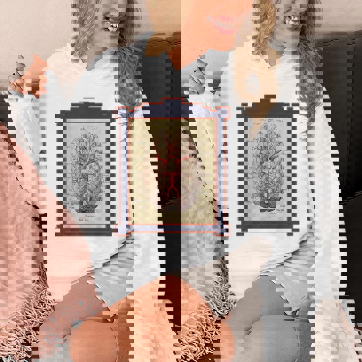 ヴィンテージ 人間の脳 解剖図 パーカー