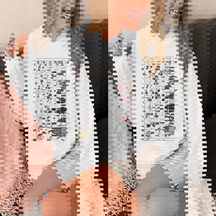 昆虫コレクション種ヴィンテージバグチャート昆虫学 Hoodie