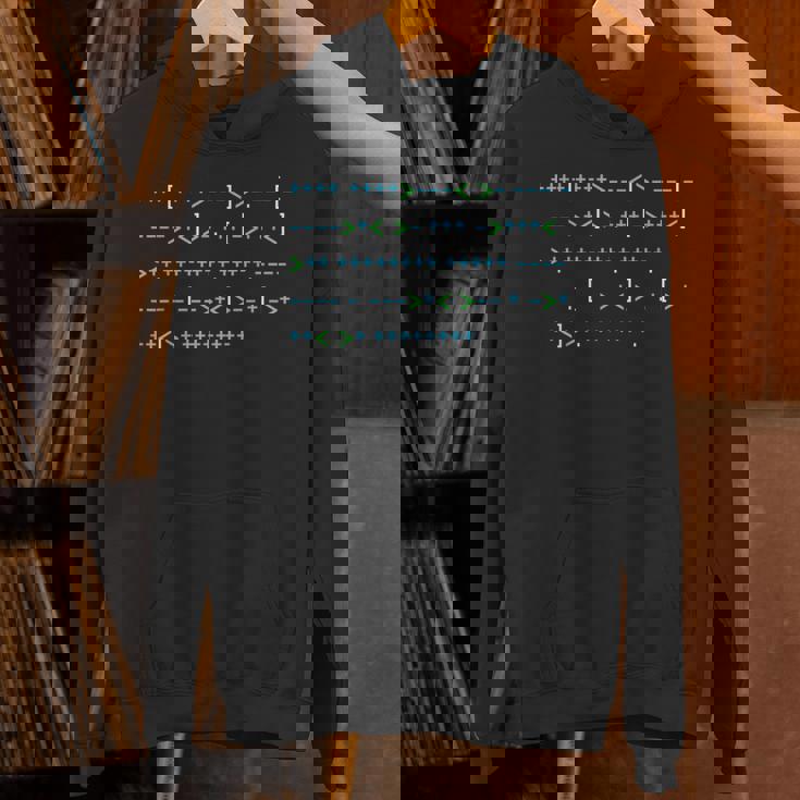 Brainfuck Hello World シャツ、プログラミング、コード、オタク Hoodie