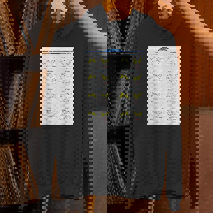 Fox Trading ハーモニックパターン パーカー