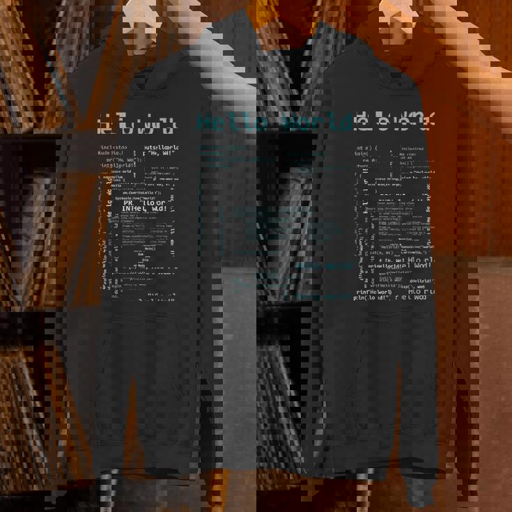 Hello World Includetdio Int Main パーカー