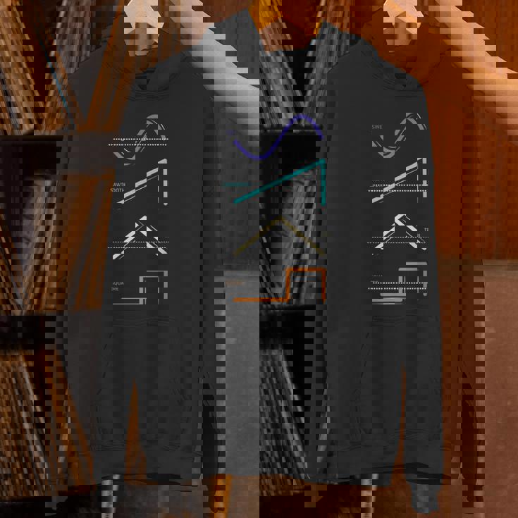 シンセサイザー シンボル 電子音楽 波形 シンセ Hoodie