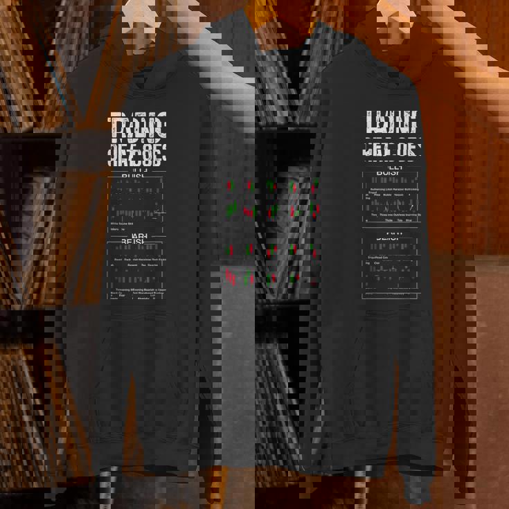 トレーディングチートコード 面白い 投資 トレーダー 株 投資家 パーカー