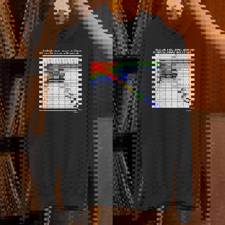 ポーカーハンドレンジ パーカー