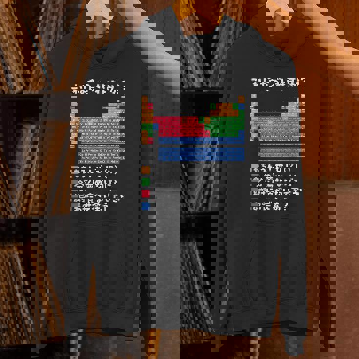 面白いtシャツ 周期表 化学 ネタ 服 おもしろ 元素 オリジナル メンズ ネタ 科学 理系 パーカー