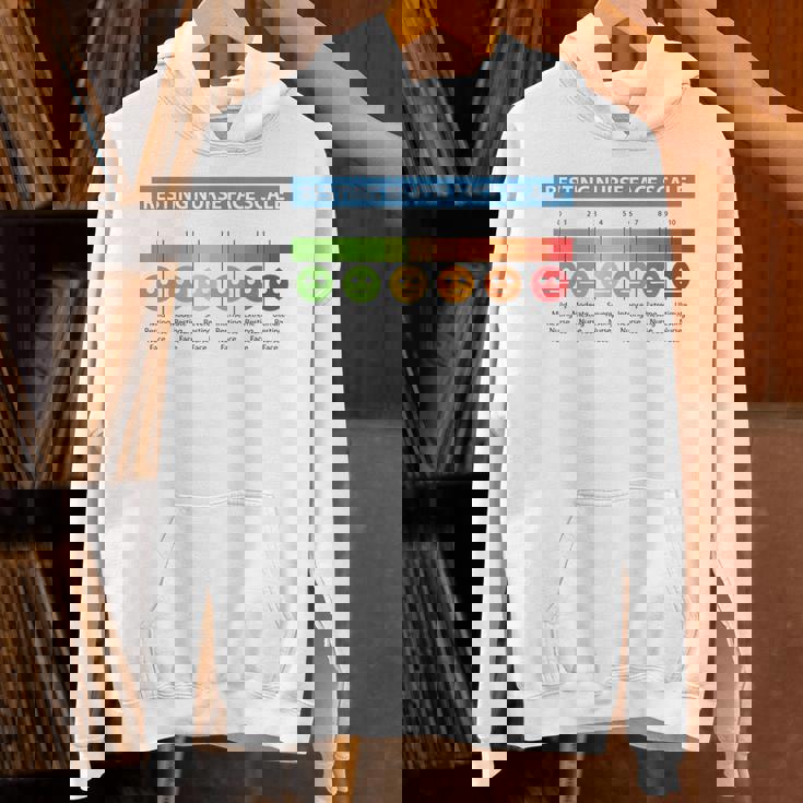 ペインスケール 安静時ナースフェイススケール ナースムード パーカー