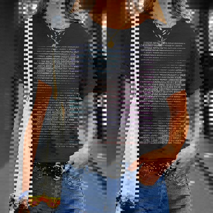 314 円周率 1000桁 算数 数学 面白い おもしろ ユーモア ギャグ お笑い Tシャツ 彼女への贈り物