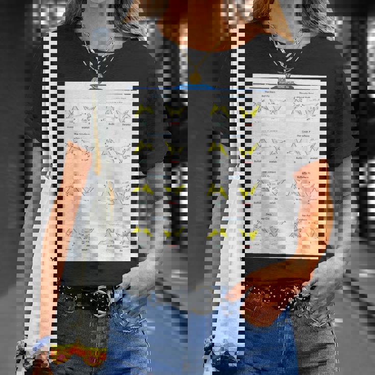 Fox Trading ハーモニックパターン Tシャツ 彼女への贈り物