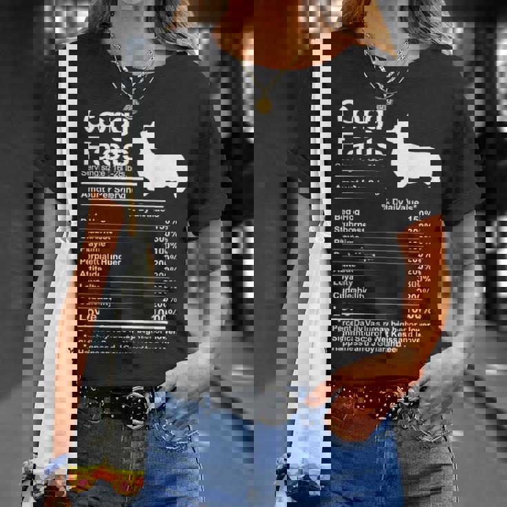 Corgi Facts 栄養ギフト カーディガン ペンブローク Tシャツ 彼女への贈り物