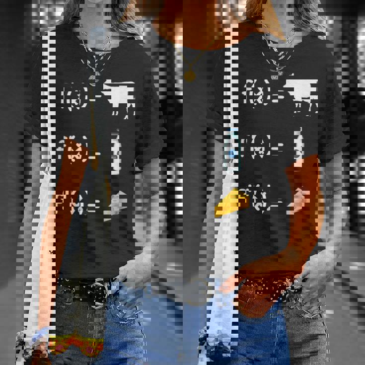 FX F'x F''x 関数 微分 微分積分 微分方程式 導関数 積分法 積分証明 数学好き Tシャツ 彼女への贈り物