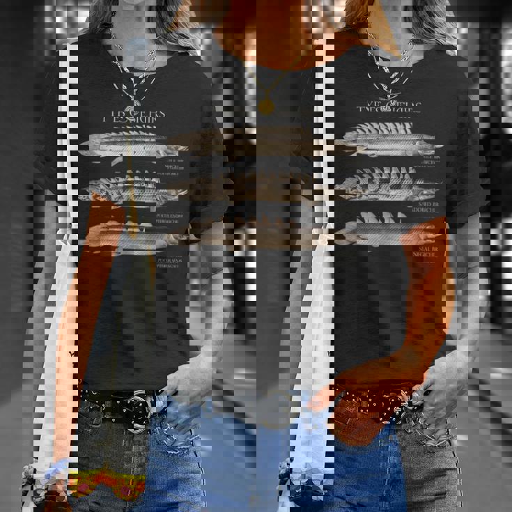 Polypterus Bichir ポリプテルスタイプ水族館フィッシュモンスターフィッシュキーパーアクアリストギフト Tシャツ 彼女への贈り物