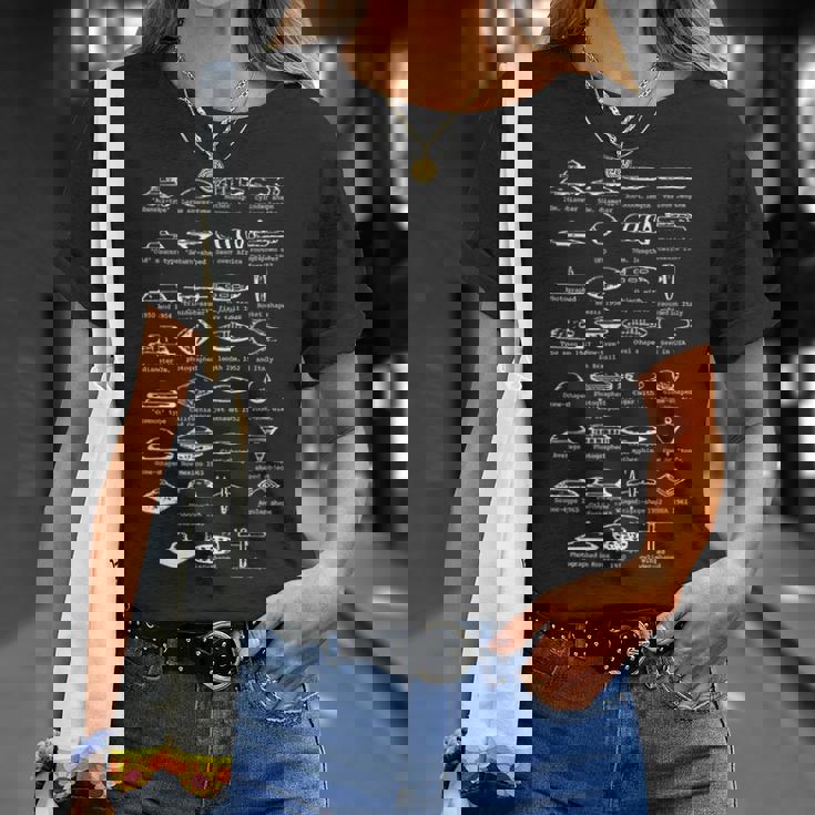 Ufo型空飛ぶ円盤船識別チャート Tシャツ 彼女への贈り物