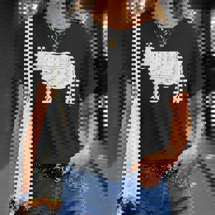 【牛肉部位】肉の部位 牛 うし 和牛 焼肉 牛丼 定食 部位 しゃぶしゃぶ すき焼き おもしろ 面白い ネタ ウケ狙い Tシャツ 彼女への贈り物