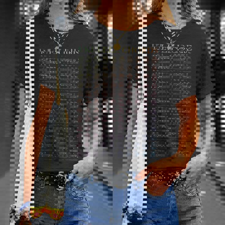 ウクレレレインボーコードチャート Gcea チューニング ウケノート Tシャツ 彼女への贈り物