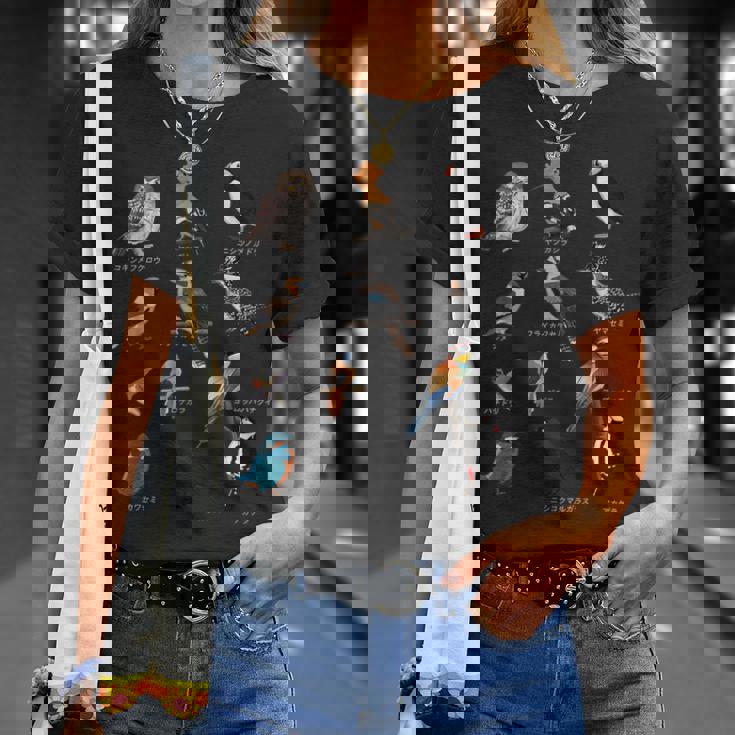 カワセミ ヒゲガラ ニシツノメドリ 鳥 動物 図 バードウォッチング 贈り物 鳥類学者 生物学者 自然科学 Tシャツ 彼女への贈り物