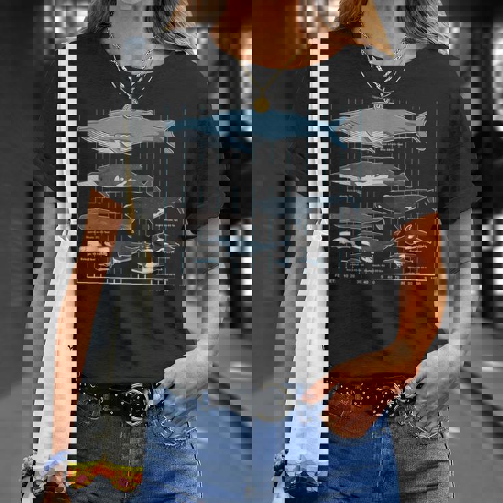 クジラの種類 Tシャツ 彼女への贈り物