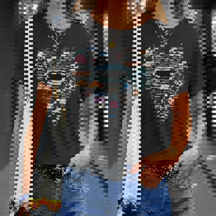 サメの識別の種類 サメの顔 シャークハート Tシャツ 彼女への贈り物