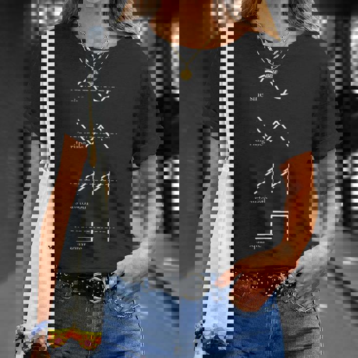 シンセサイザー 電子音楽プロデューサー 波形シンセ Tシャツ 彼女への贈り物