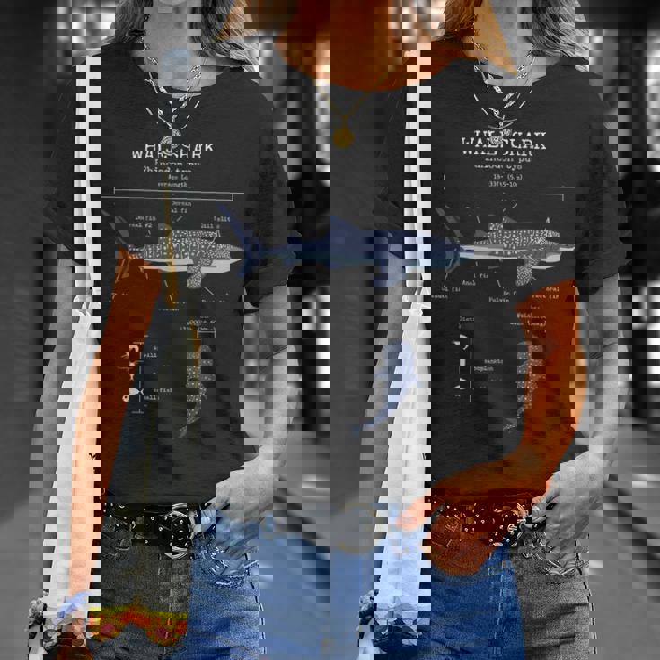 ジンベイザメ 解剖学 メンズ レディース キッズ ジンベイザメ Tシャツ 彼女への贈り物