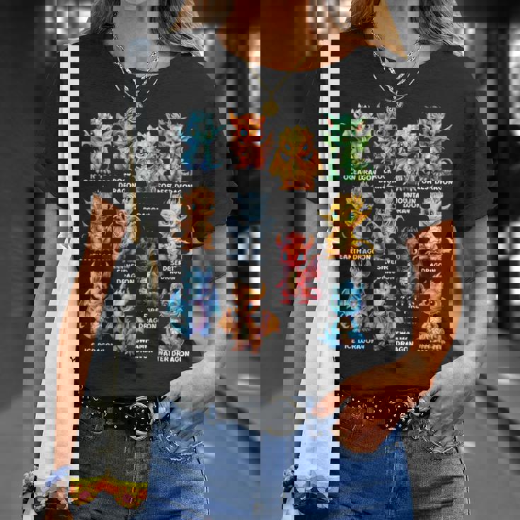 タイプ オブ ドラゴン クール ドラゴン キッズ 幼児 男の子 女の子 Tシャツ 彼女への贈り物