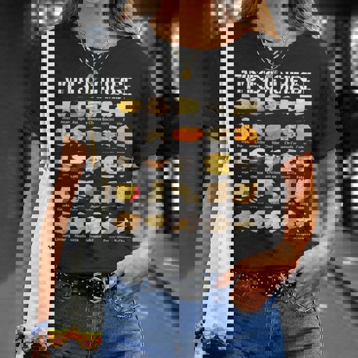 チーズシャツの種類 チーズの種類 シャツ チーズの種類 Tシャツ 彼女への贈り物