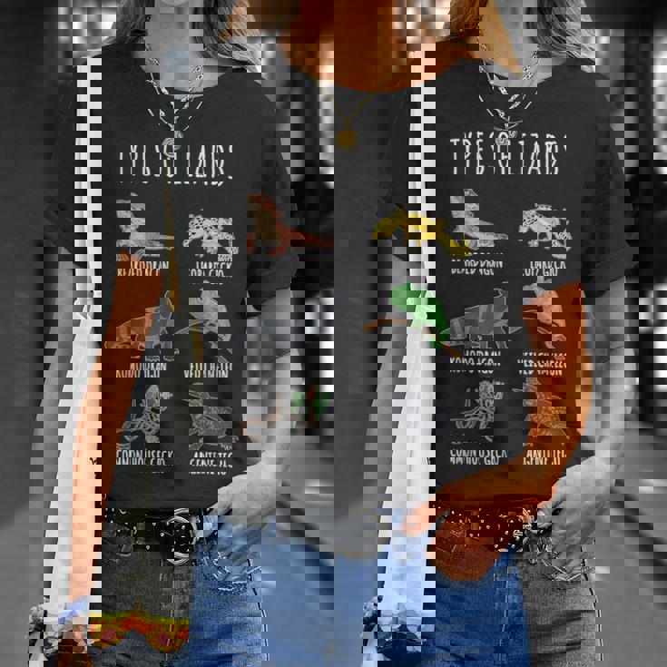 トカゲの種類 知育コレクション かわいいトカゲ愛好家 Tシャツ 彼女への贈り物