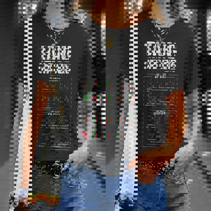 トレーディングチートコード 面白い 投資 トレーダー 株 投資家 Tシャツ 彼女への贈り物