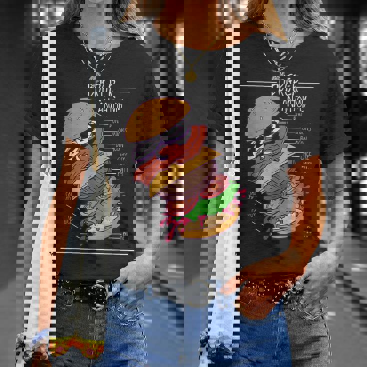 ハンバーガー 解剖図 面白いtシャツ ファストフード メンズ おもしろ グッズ 面白い 服 オリジナル ネタ 食べ物 Tシャツ 彼女への贈り物