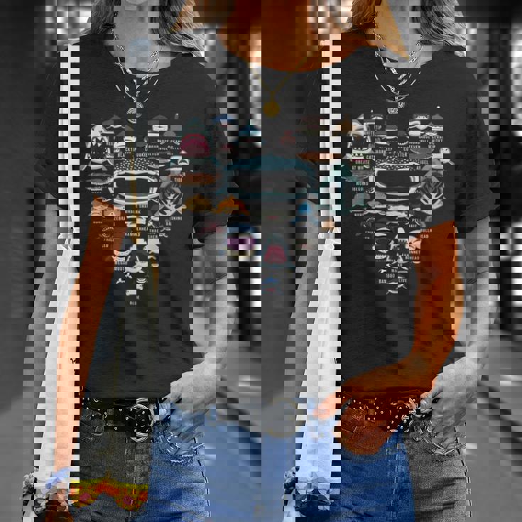 ハート ラブ サメ フェイス ファニー シャルカホリック Tシャツ 彼女への贈り物