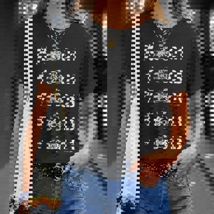 バイク おもしろtシャツ 光学テスト おもしろバイク メンズ オートバイ ツーリング 原付 オリジナル服 Tシャツ 彼女への贈り物