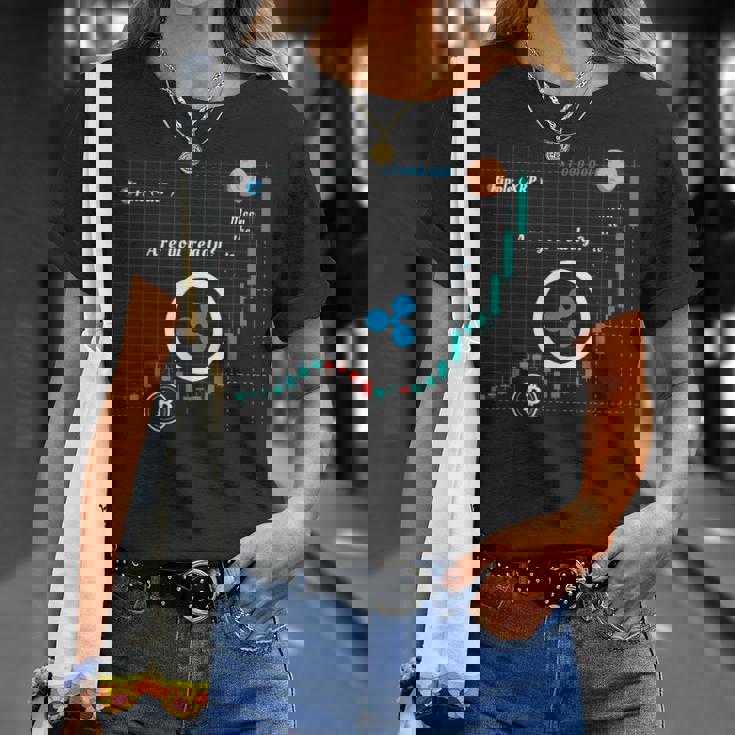 ブロックチェーン 暗号通貨コイン リップル クリプト Xrp ギフト Tシャツ 彼女への贈り物