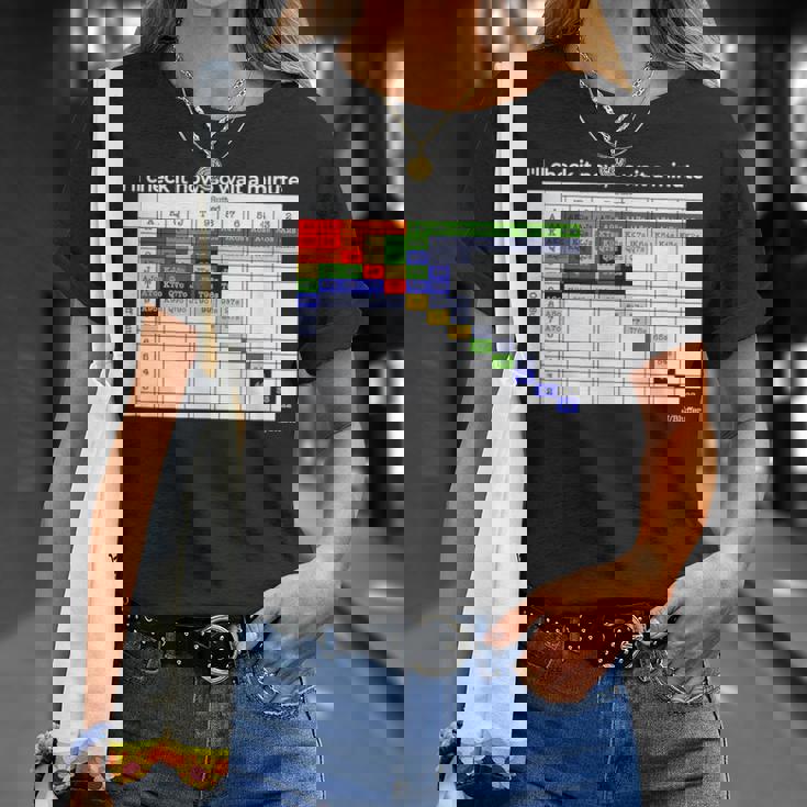 ポーカーハンドレンジ Tシャツ 彼女への贈り物