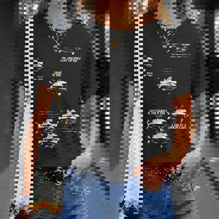 ユーモア マグロの魚の引用 漁師ファン向け Tシャツ 彼女への贈り物