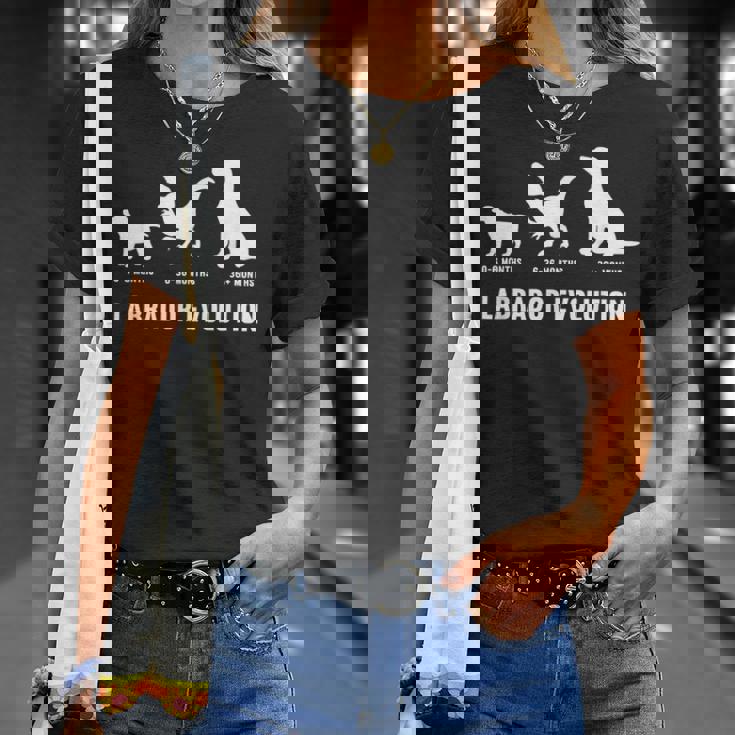 ラブラドールレトリバー エボリューションデザイン ラブラドールオーナー向け Tシャツ 彼女への贈り物